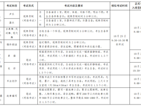 广西艺术学院2025年高等学历继续教育专业加试网络考试考生须知